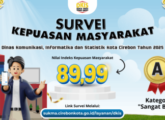DKIS Kota Cirebon Raih Nilai “Sangat Baik” dalam Survei Kepuasan Masyarakat 2025