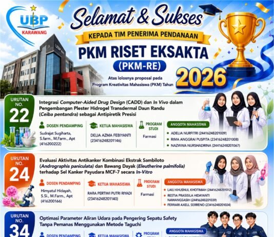 Mahasiswa UBP Karawang Raih Pendanaan PKM Riset Eksakta 2026, Masuk 5 Besar PTS Jawa Barat