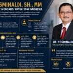 Profil Lengkap Dr. Yosminaldi, Akademisi dan Praktisi SDM yang Berpengaruh di Indonesia