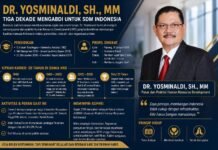 Profil Lengkap Dr. Yosminaldi, Akademisi dan Praktisi SDM yang Berpengaruh di Indonesia