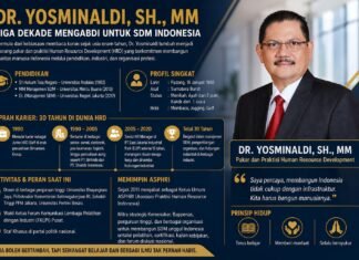 Profil Lengkap Dr. Yosminaldi, Akademisi dan Praktisi SDM yang Berpengaruh di Indonesia