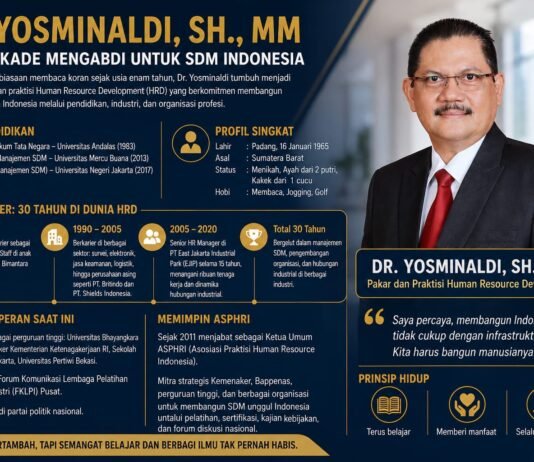 Profil Lengkap Dr. Yosminaldi, Akademisi dan Praktisi SDM yang Berpengaruh di Indonesia