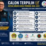 Syuhada Wisastra Siap Wujudkan IASKA Sebagai Organisasi Alumni Modern, Profesional dan Sejahtera