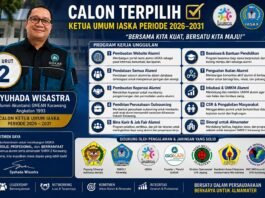 Syuhada Wisastra Siap Wujudkan IASKA Sebagai Organisasi Alumni Modern, Profesional dan Sejahtera