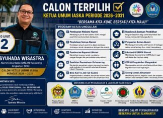 Syuhada Wisastra Siap Wujudkan IASKA Sebagai Organisasi Alumni Modern, Profesional dan Sejahtera