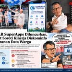 TANGKAR SuperApps Karawang Jadi Sorotan, Asep Kuncir Desak Audit dan Evaluasi Diskominfo