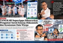 TANGKAR SuperApps Karawang Jadi Sorotan, Asep Kuncir Desak Audit dan Evaluasi Diskominfo