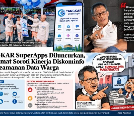 TANGKAR SuperApps Karawang Jadi Sorotan, Asep Kuncir Desak Audit dan Evaluasi Diskominfo